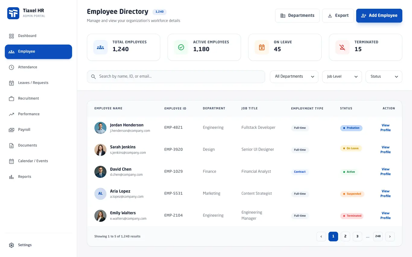 Employee directory